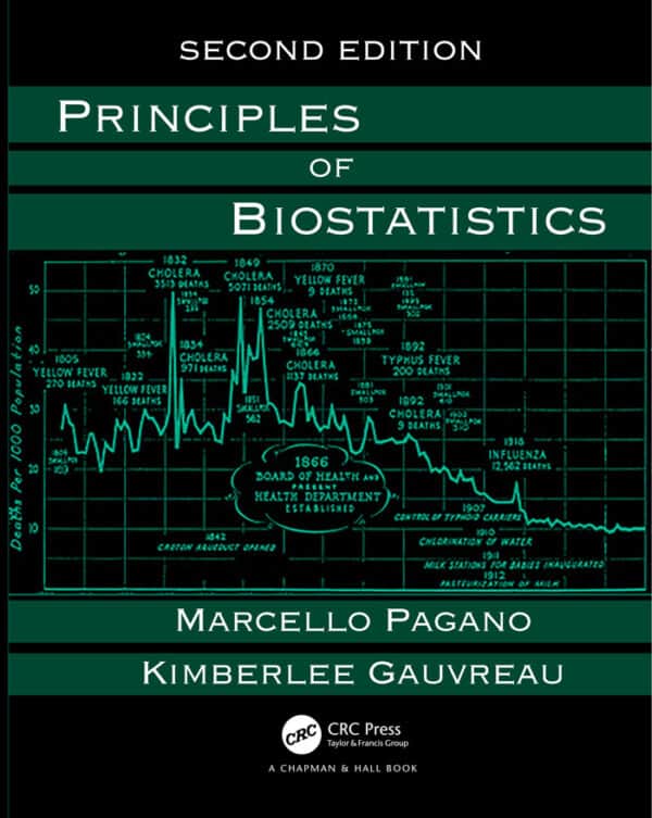 Principles of Biostatistics (2nd Edition) - eBook