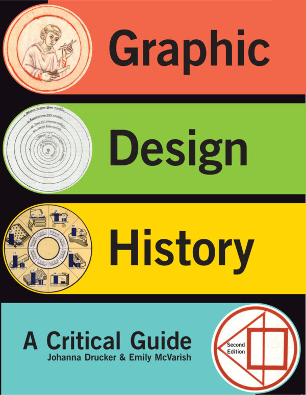 Graphic Design History (2nd Edition) - eBook